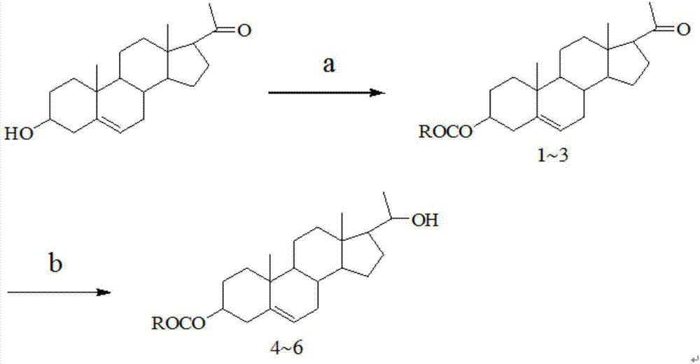 20-hydroxy-pregnen-3-aryl ester base pregnene compound, synthetic method thereof and application thereof in preparation of anti-tumor drugs