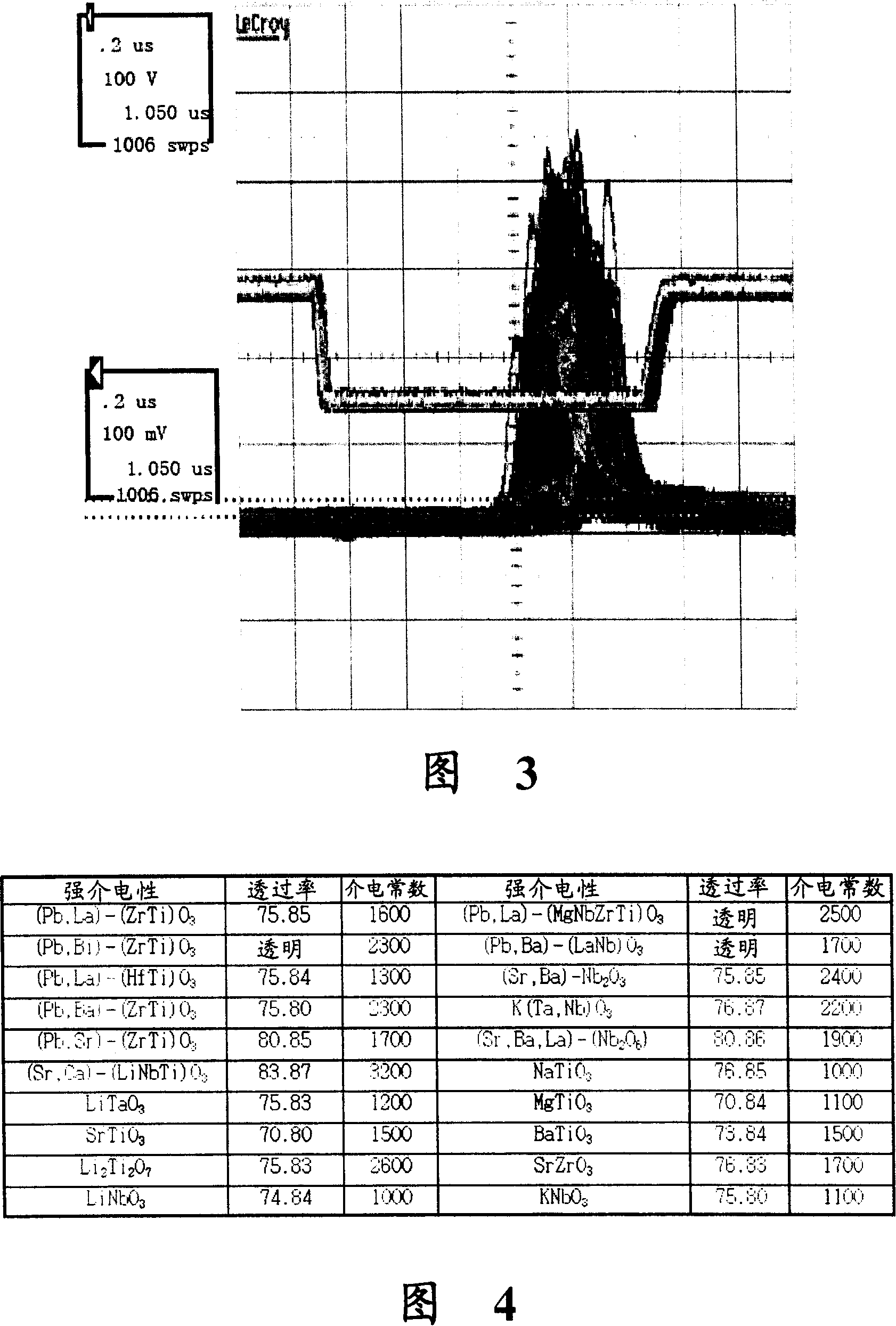 Jitter compensation plasma display