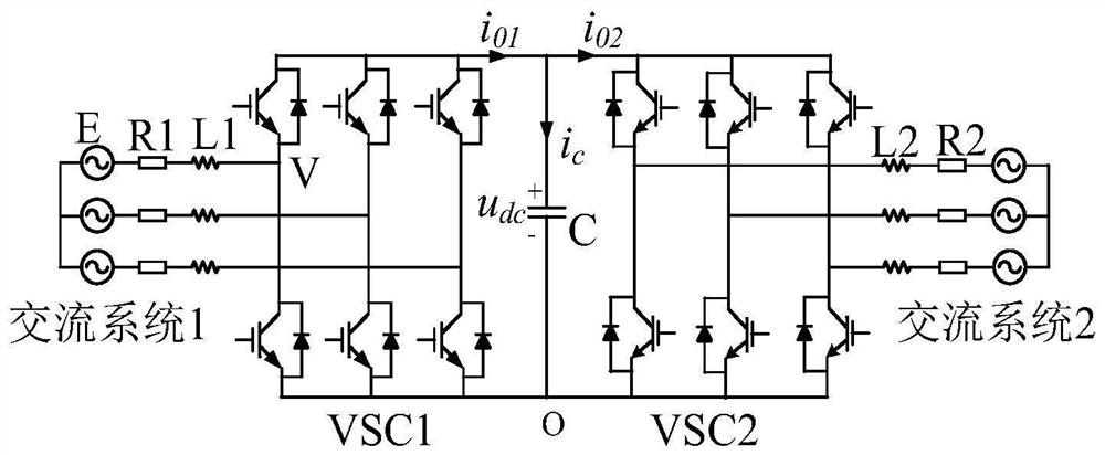 SNOP double-closed-loop control system and method based on SVPWM modulation