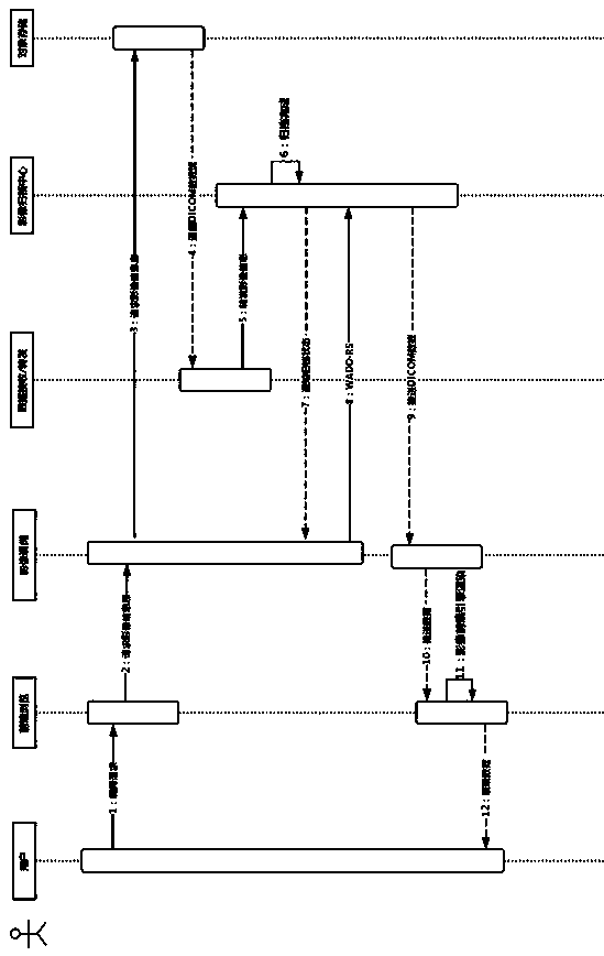 Html5-based high-performance Web image loading and display system