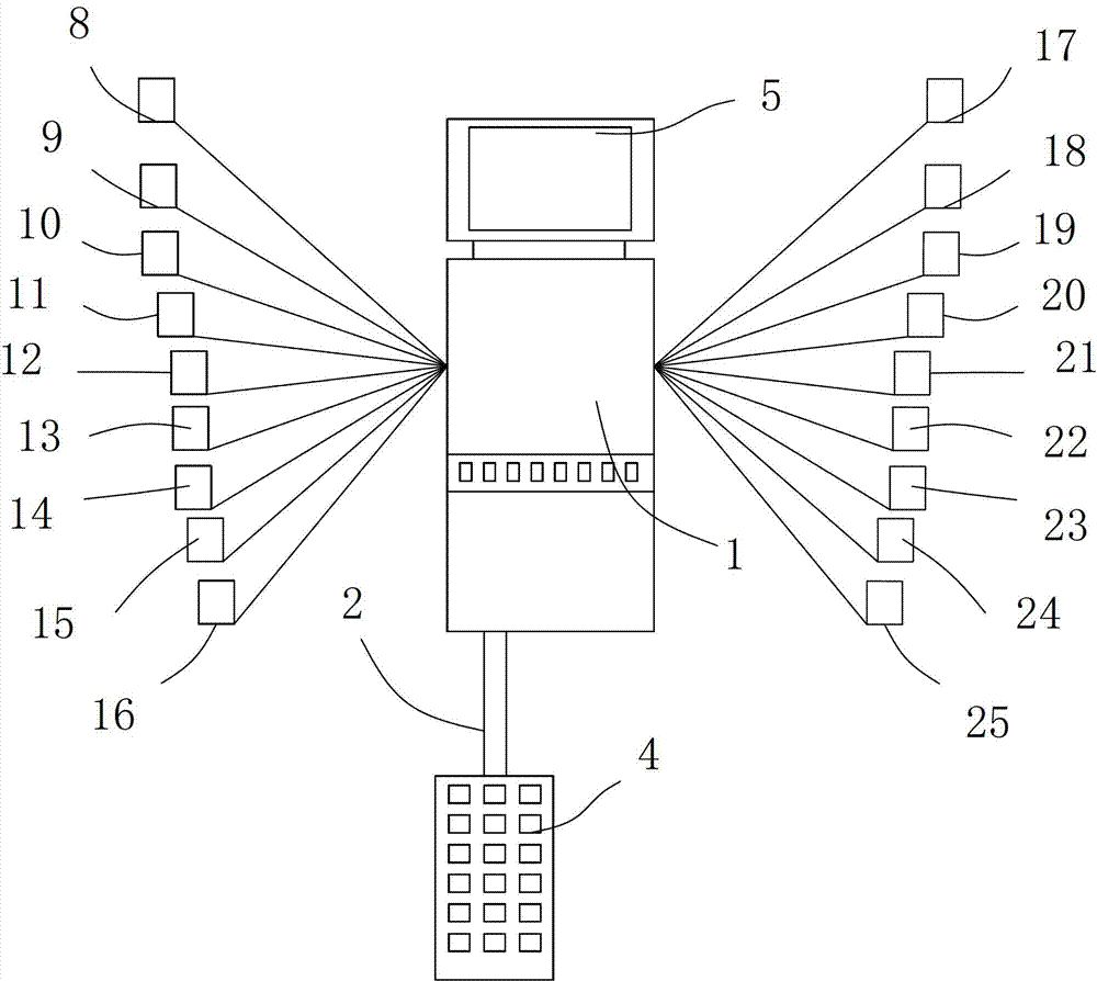 Spatial sound locating test system