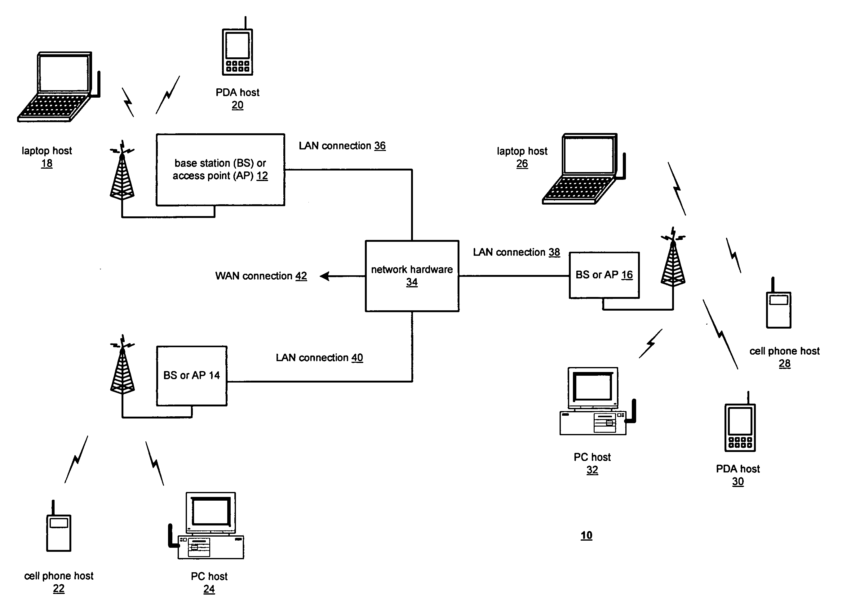 Method and system for handling out-of-order segments in a wireless system via direct data placement