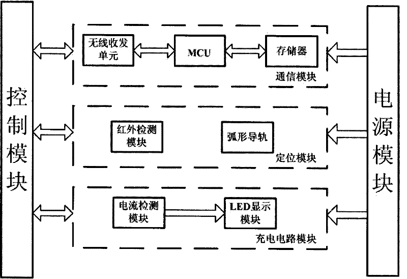 Indoor security robot capable of automatically returning to charge base and method of returning indoor security robot to charge base