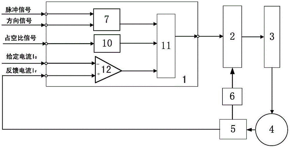 Constant current driving system and constant current driving method for stepping motor with fixed duty ratio