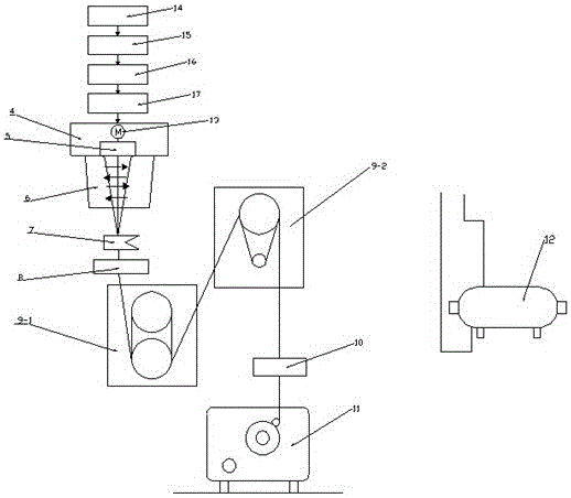 Ultra-fine denier fdy spinning equipment and technology