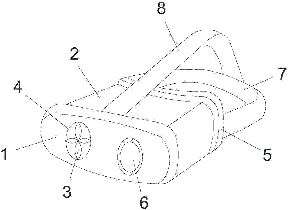 Novel VR glasses