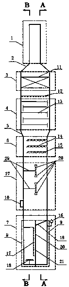 Flue gas desulfurization tower and flue gas dust removal, desulfurization and wastewater treatment process