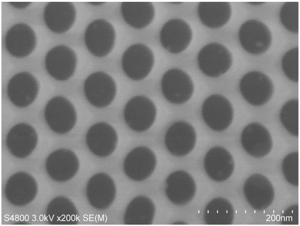 Preparation method for large-area ultrathin porous anodized alumina membranes