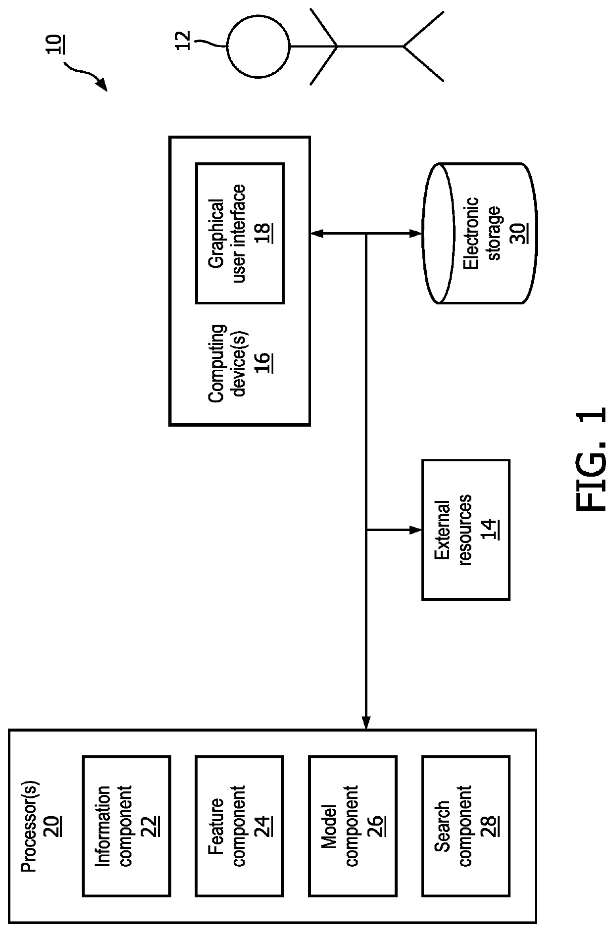 System and method for generating a care services combination for a user