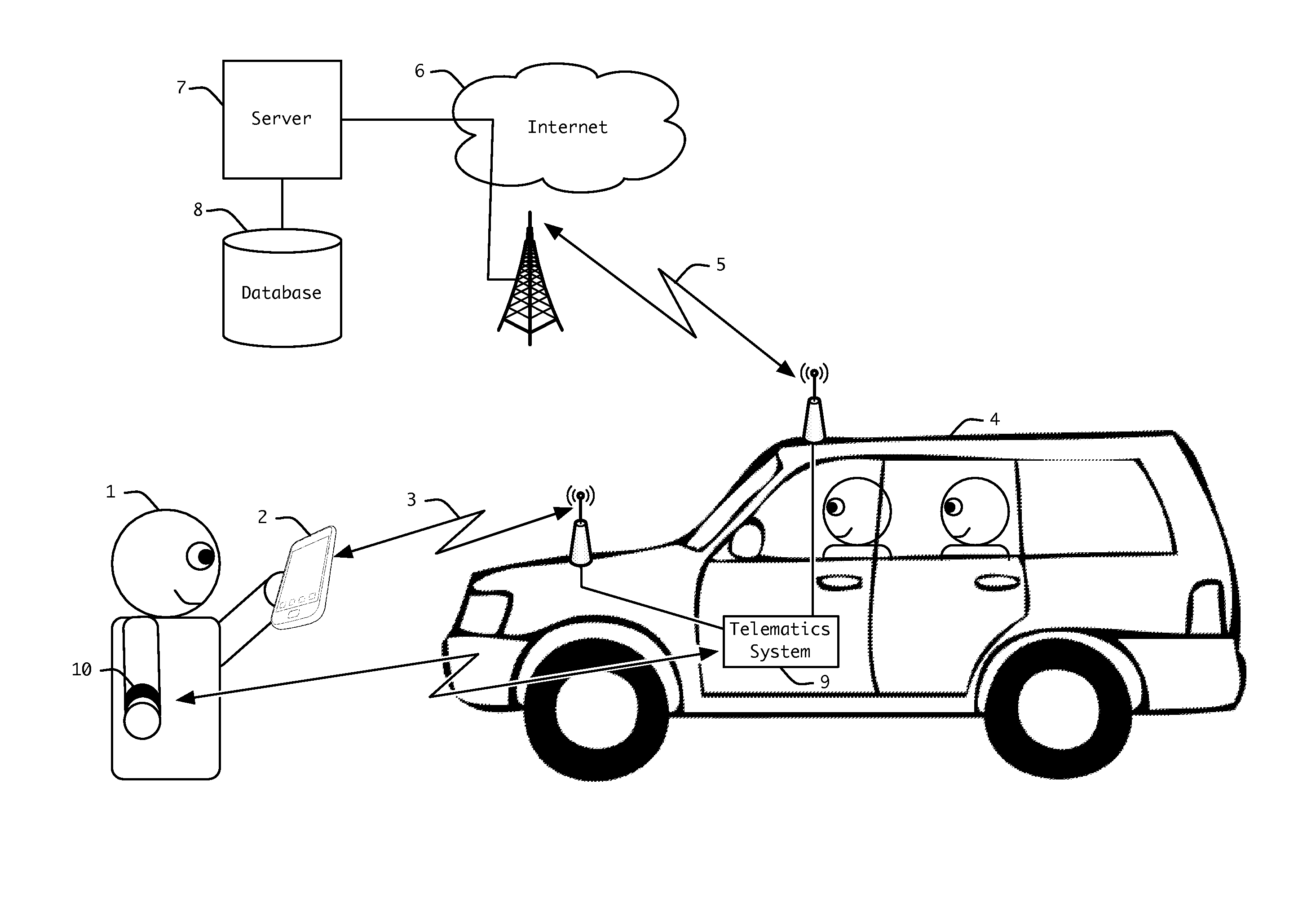 System and Method for Wirelessly Rostering a Vehicle