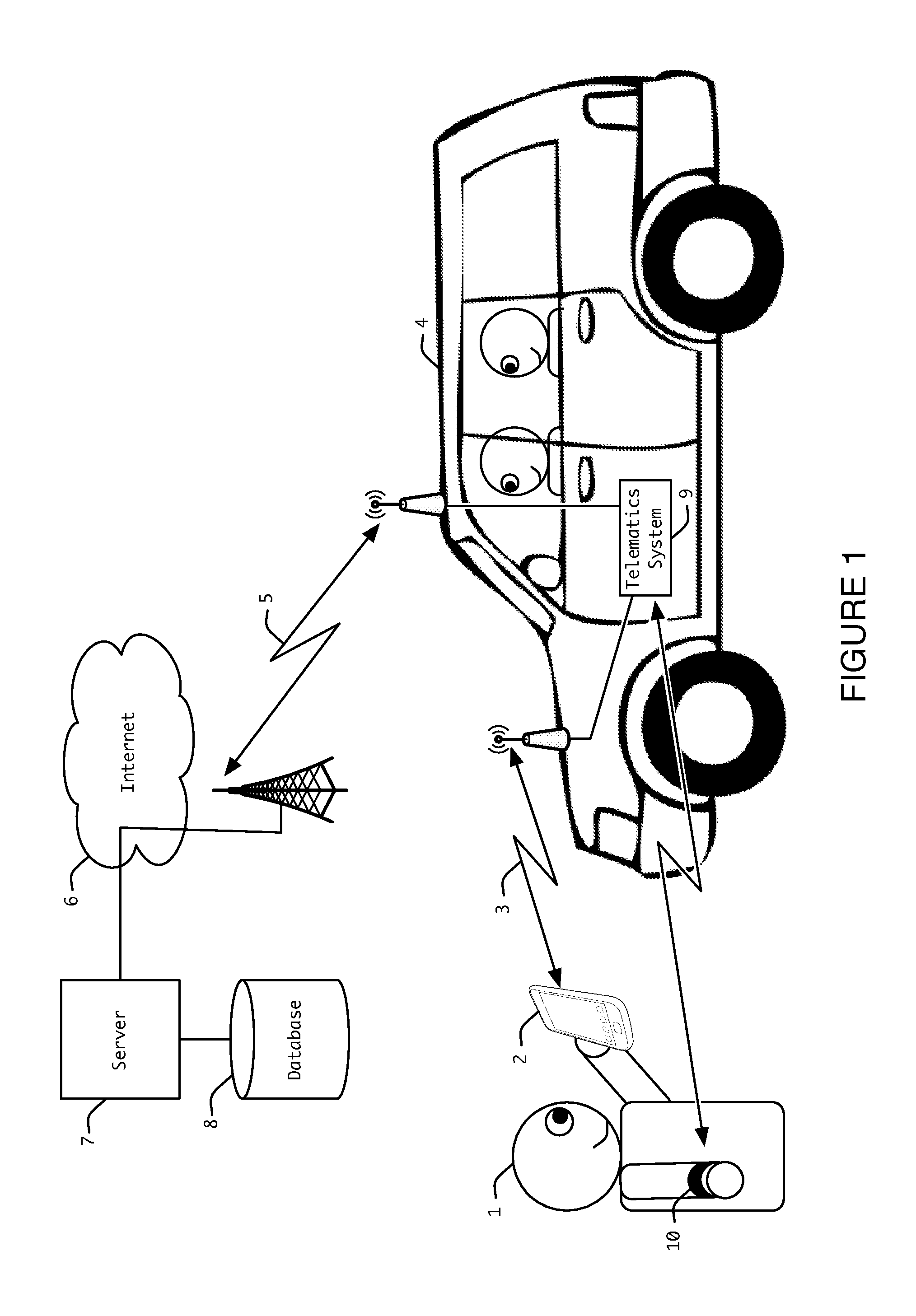 System and Method for Wirelessly Rostering a Vehicle