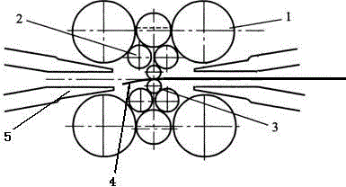 A kind of strip threading method of cold-rolled steel strip