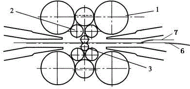 A kind of strip threading method of cold-rolled steel strip