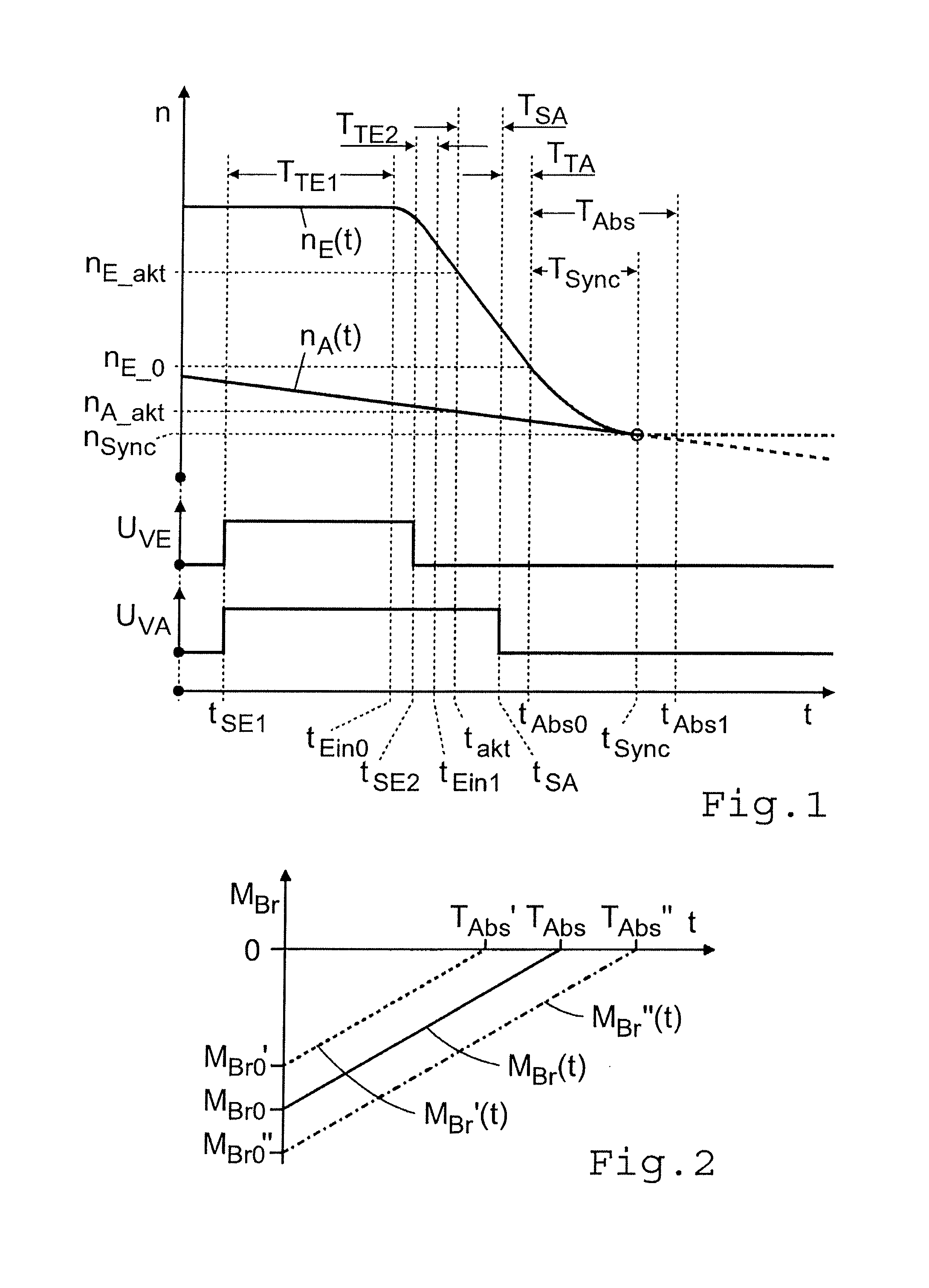 Method for controlling a transmission brake