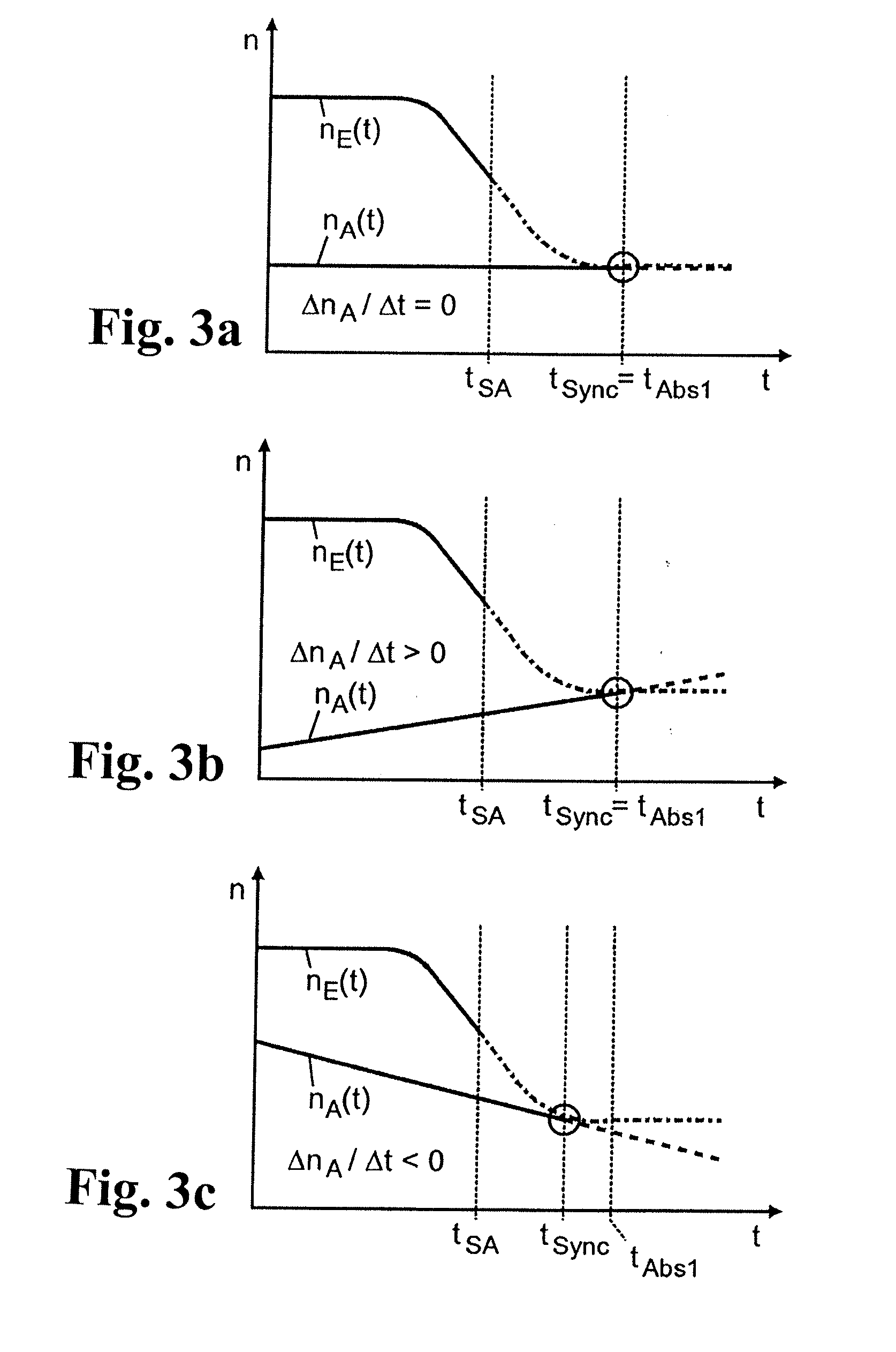 Method for controlling a transmission brake