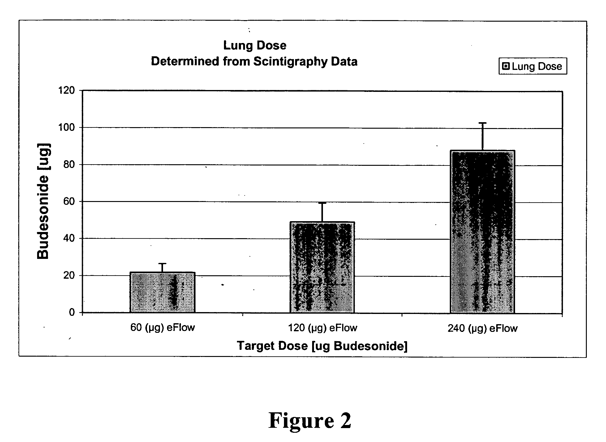 Systems and methods for the delivery of corticosteroids