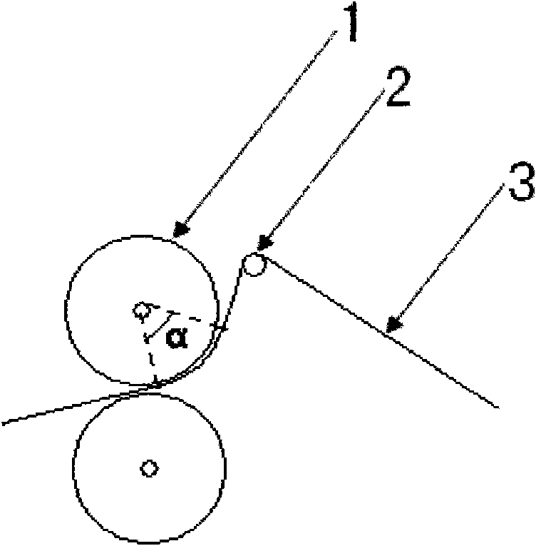 Preparation method of brightened optical film