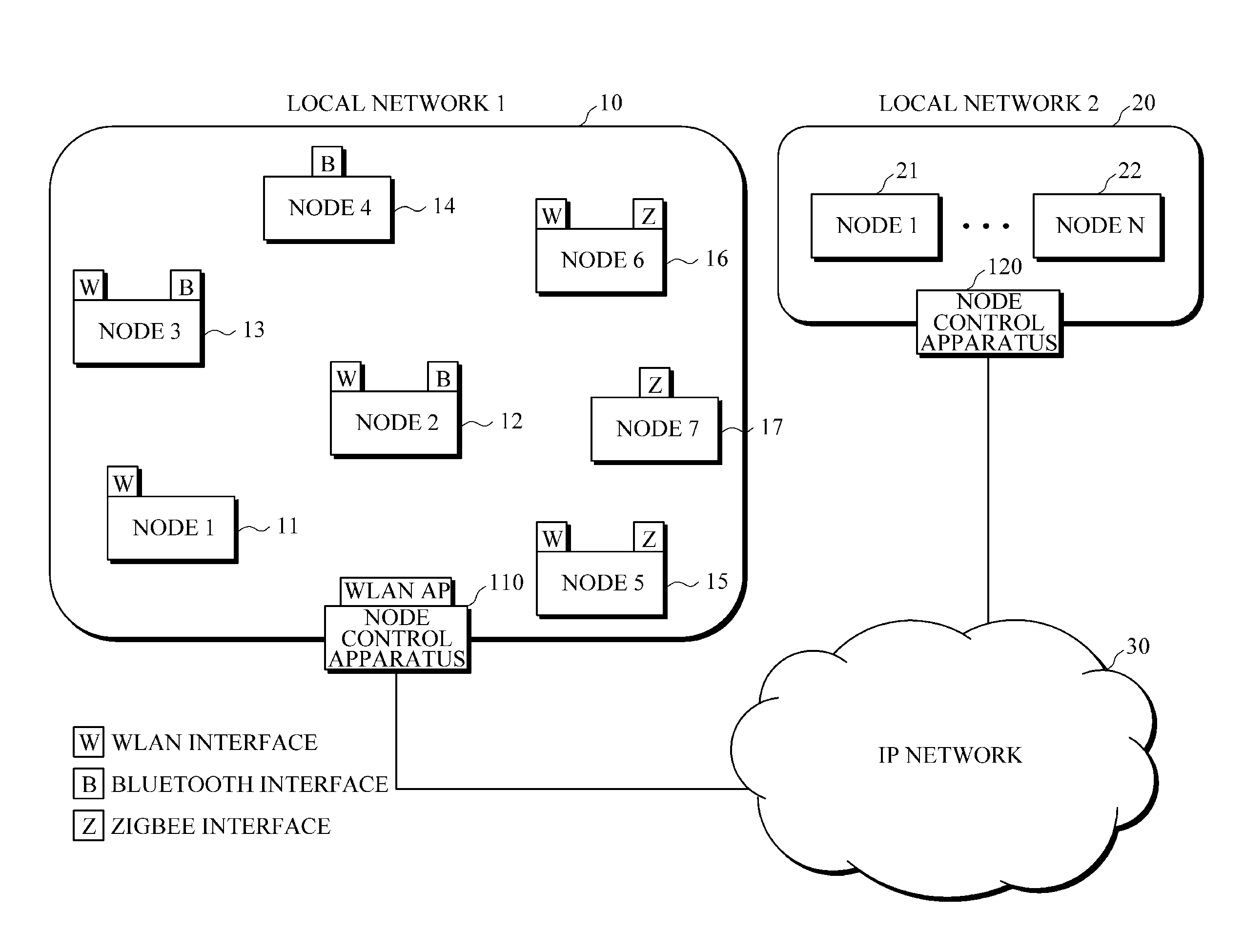 Energy-saving mobile node control method using wireless multi-interfaces