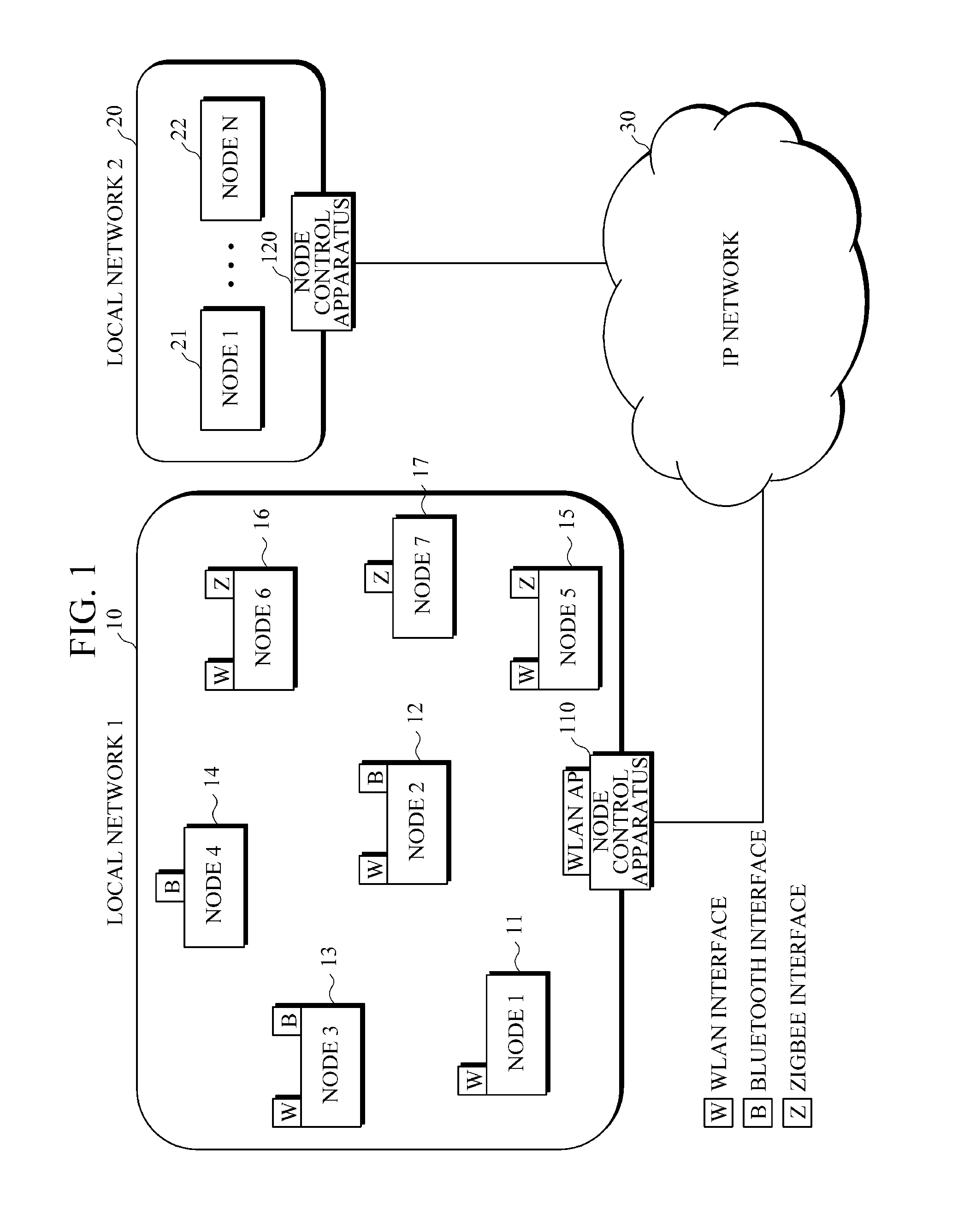 Energy-saving mobile node control method using wireless multi-interfaces