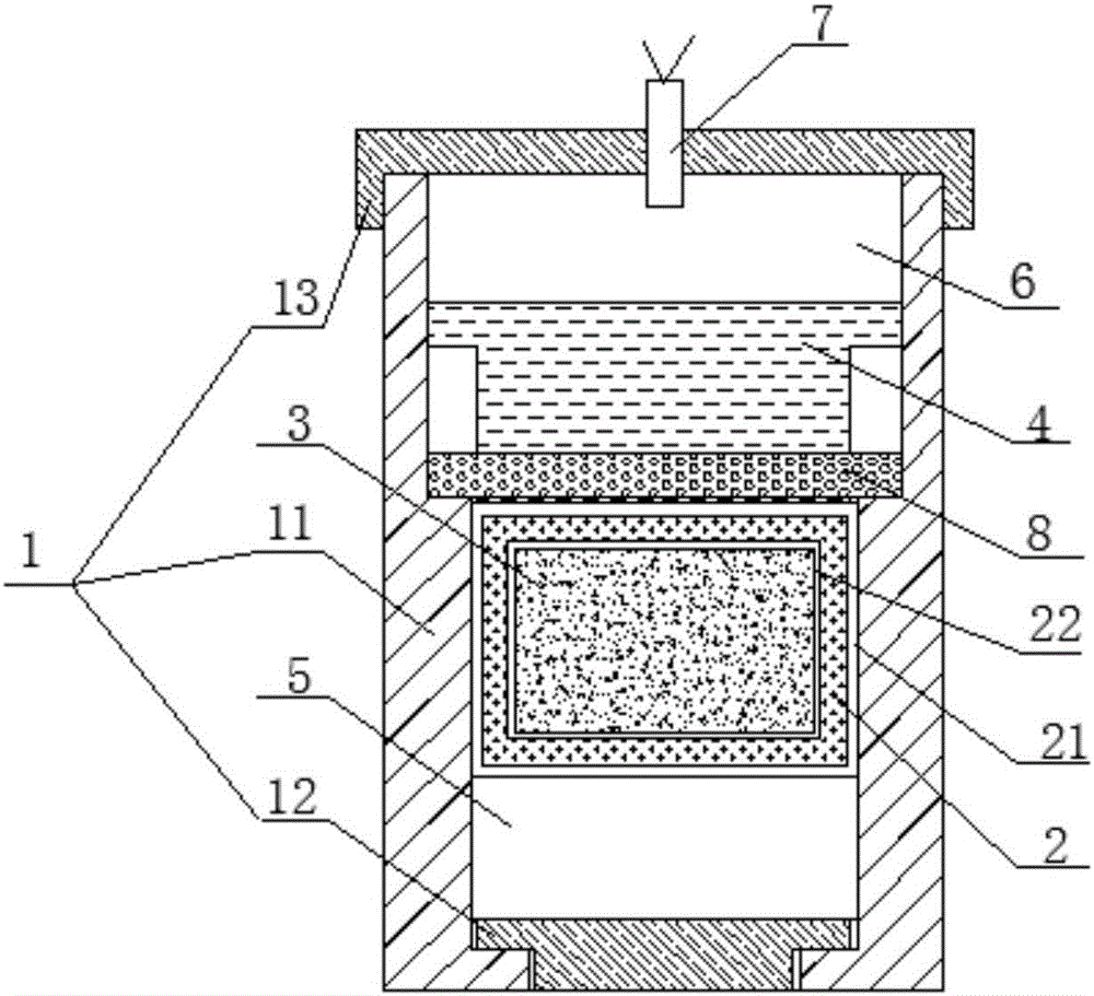 Explosive forming mold of active compound material