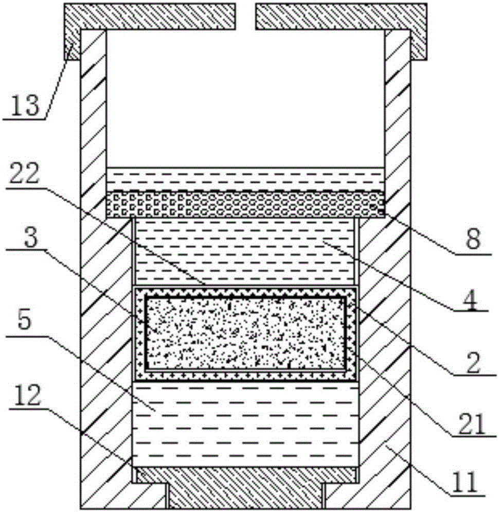 Explosive forming mold of active compound material