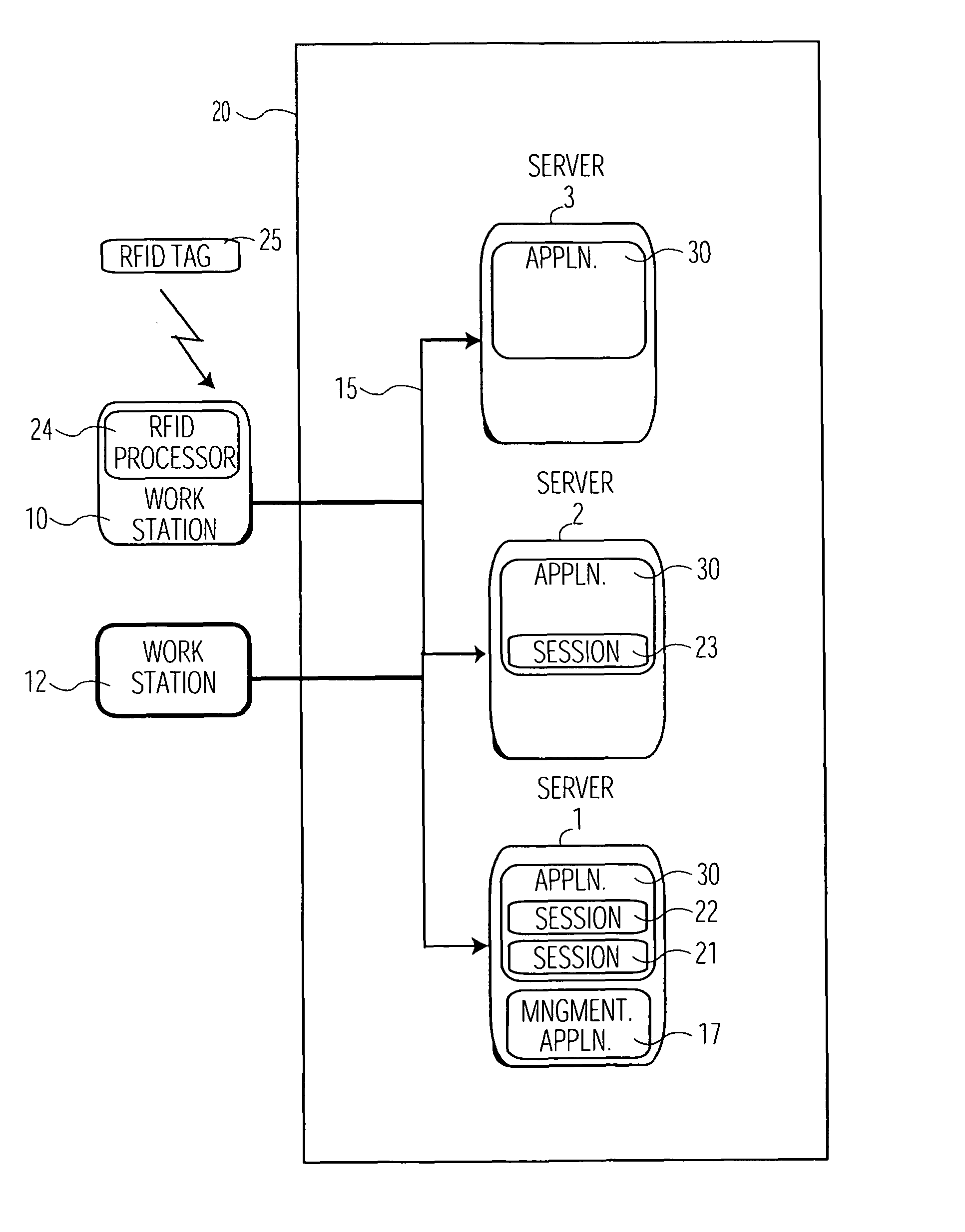 Patient and device location dependent healthcare information processing system