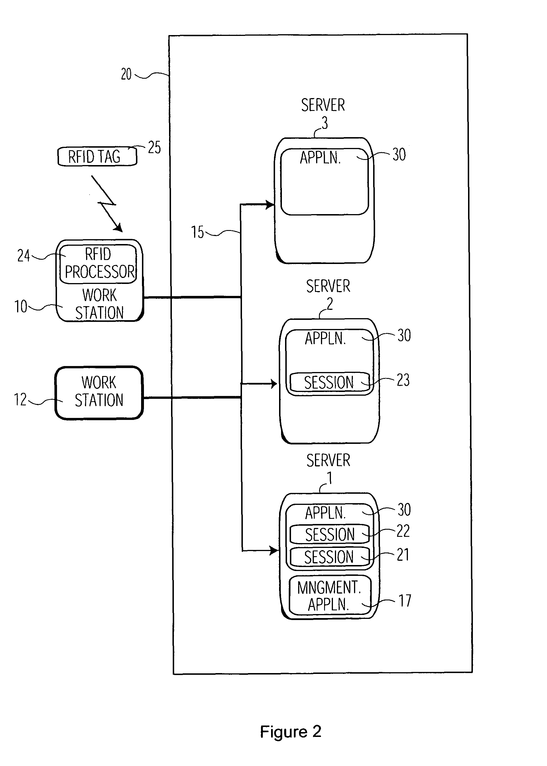 Patient and device location dependent healthcare information processing system