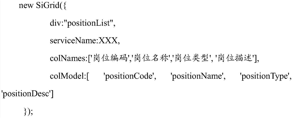 Form development method and system for web system