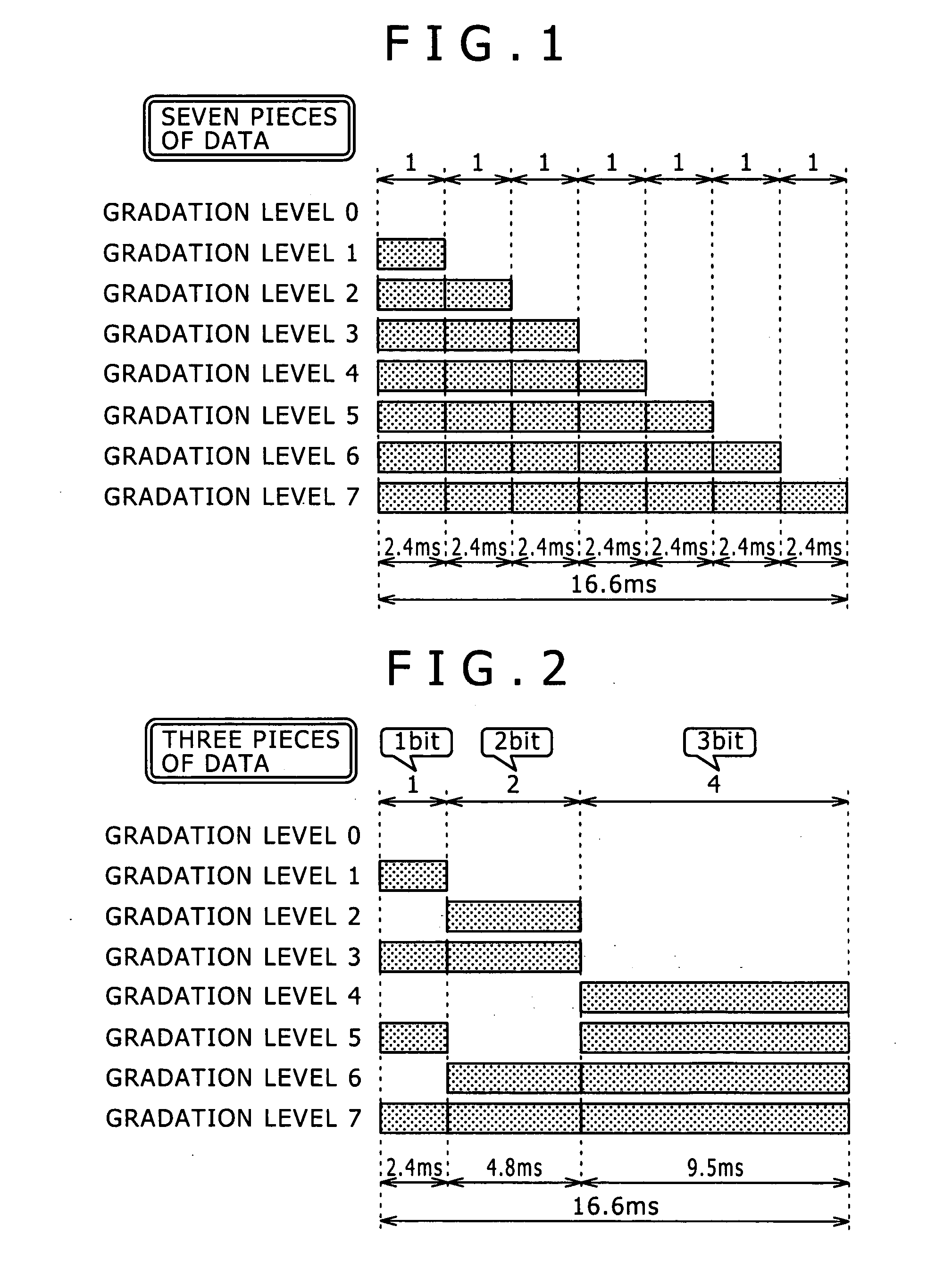 Display device and driving method of display device