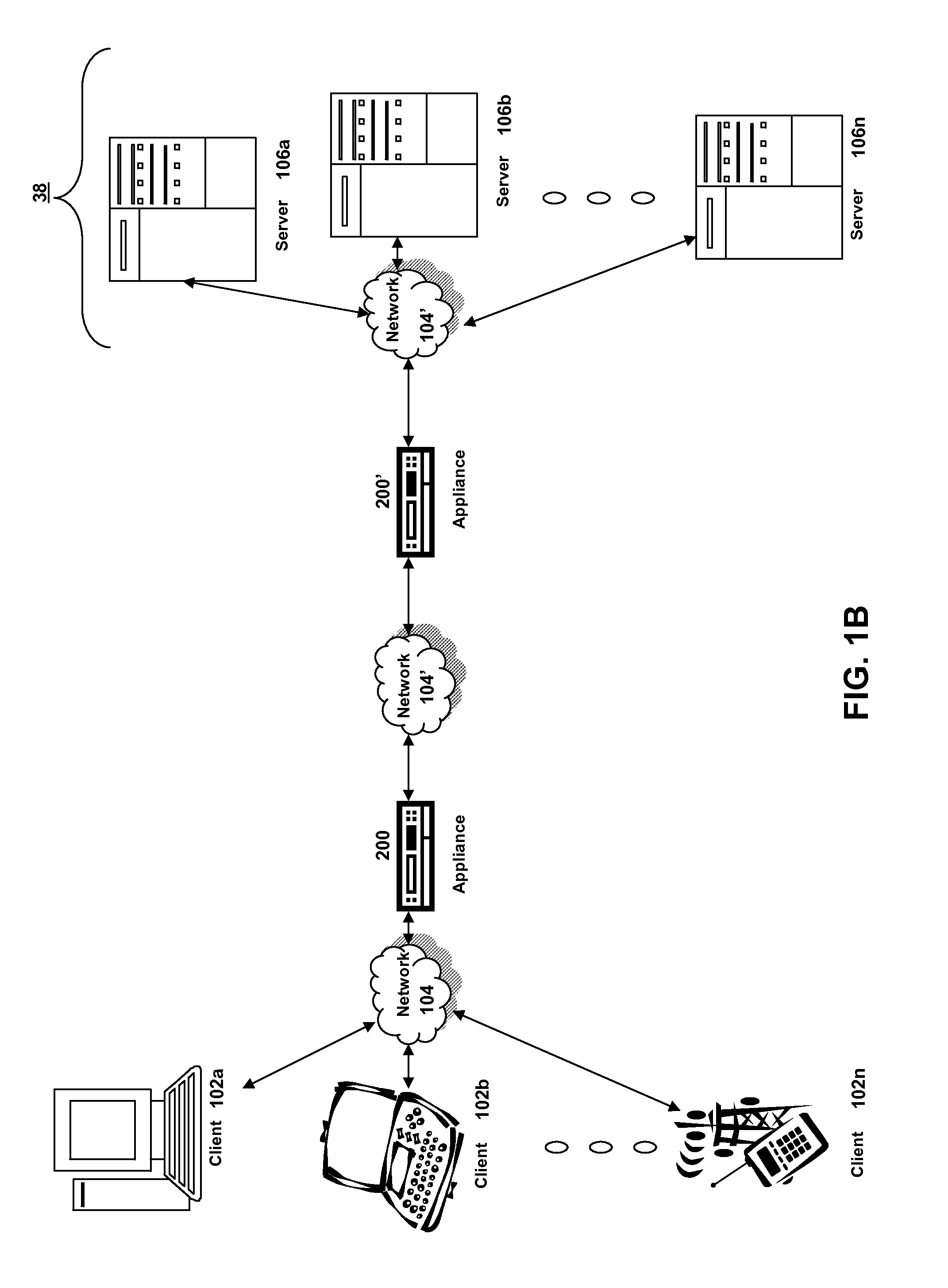 Systems and methods for adaptive application provisioning