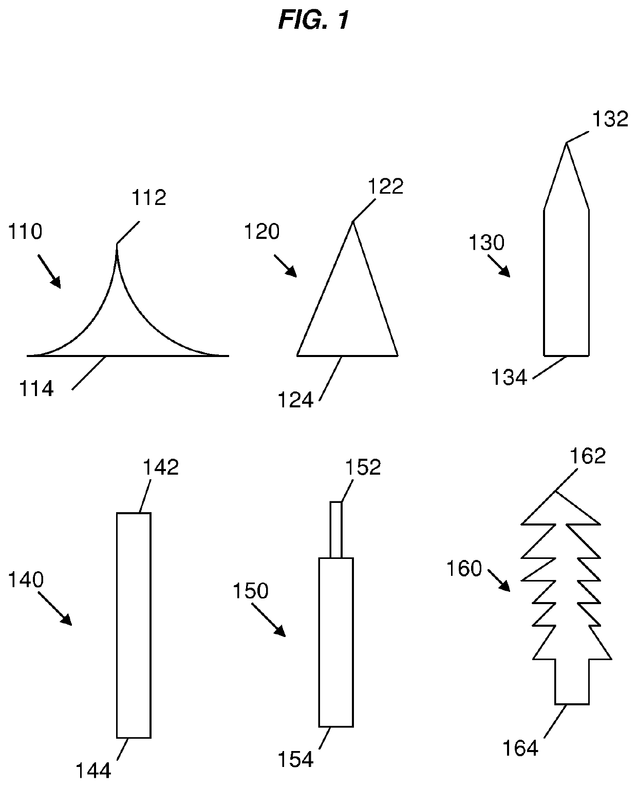 Silk fibroin-based microneedles and methods of making the same