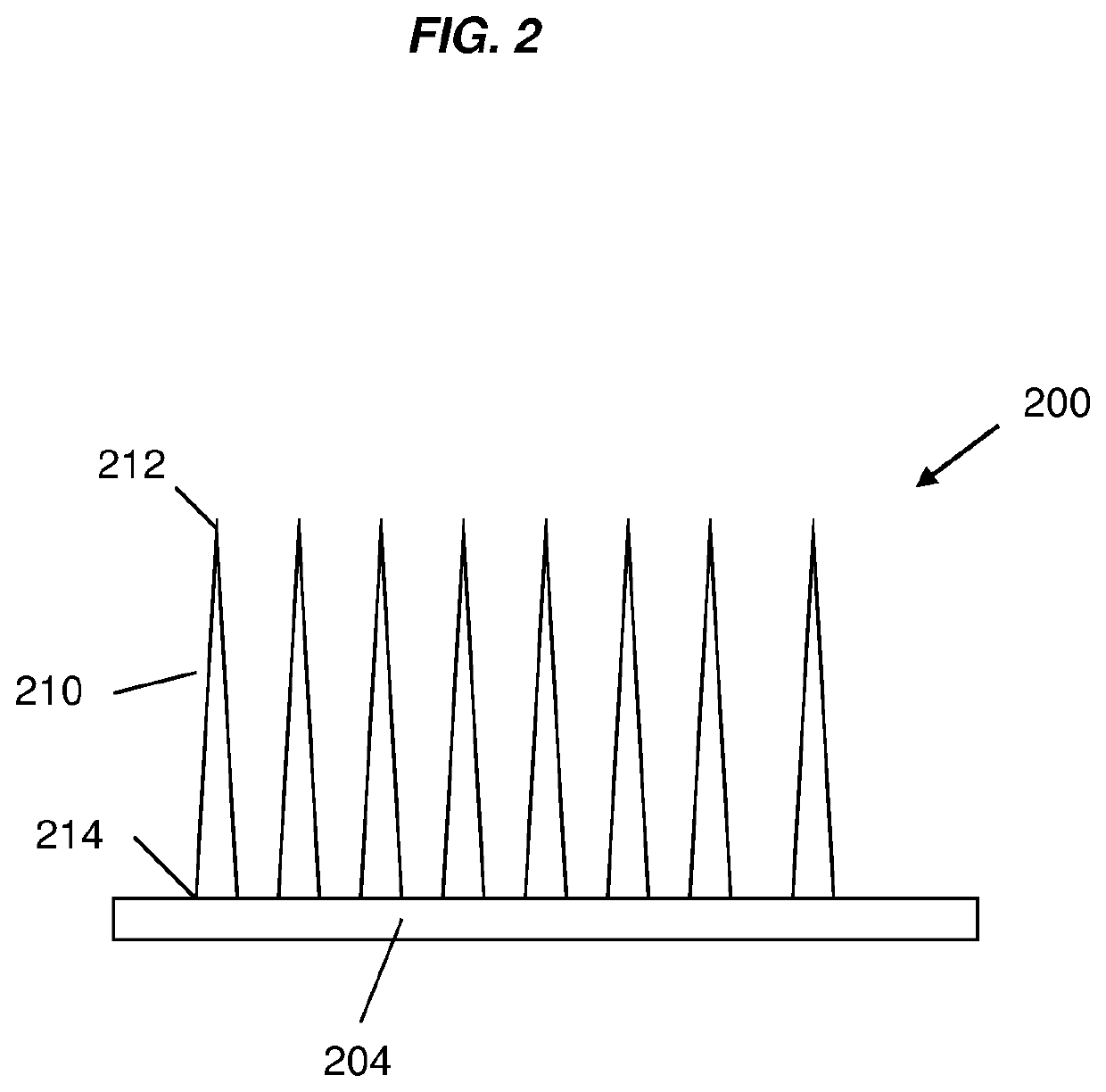 Silk fibroin-based microneedles and methods of making the same