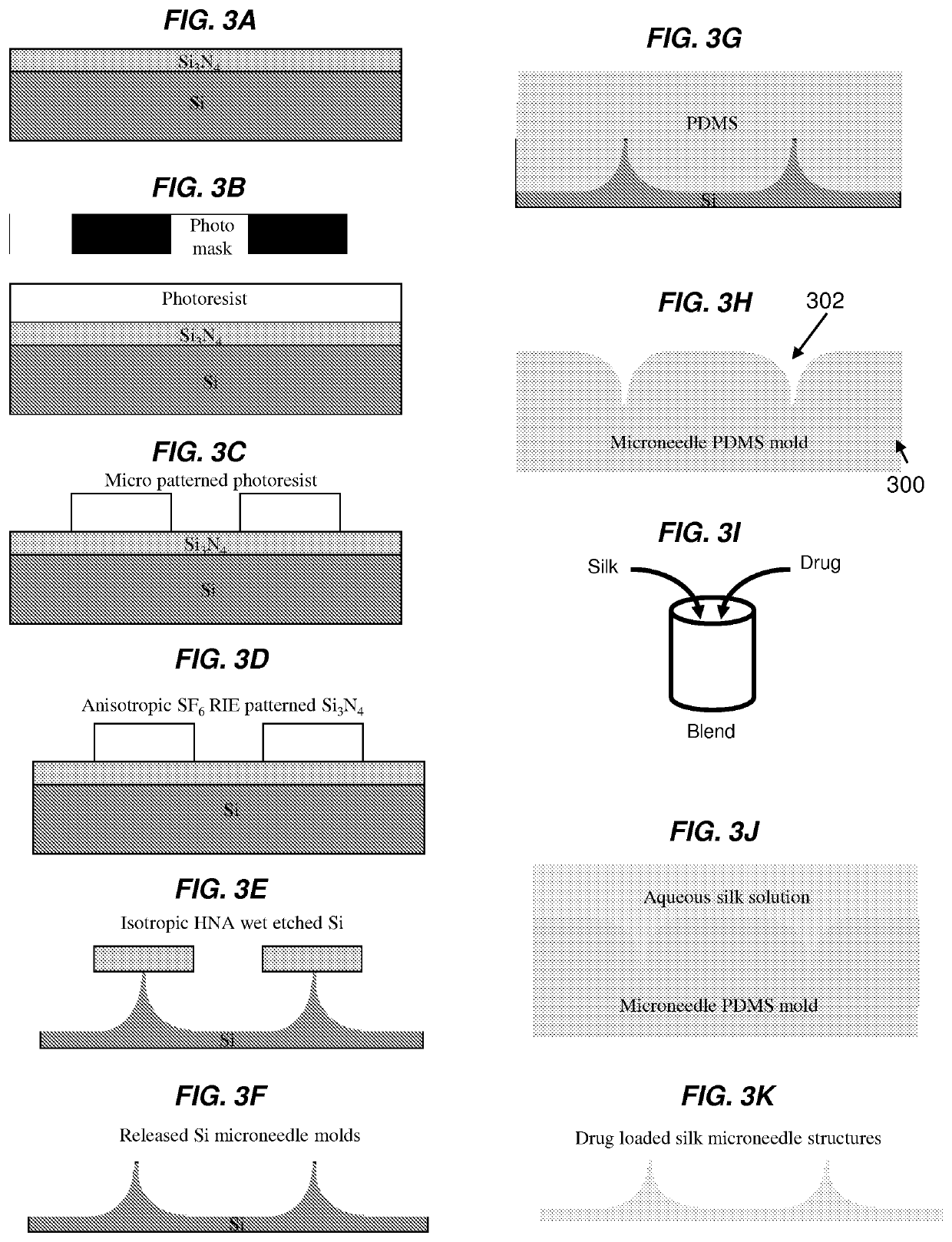 Silk fibroin-based microneedles and methods of making the same