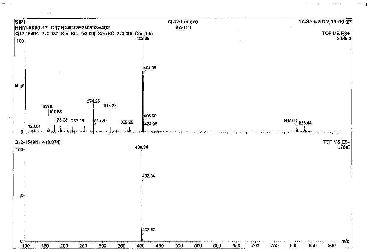 Refining method for high-purity roflumilast