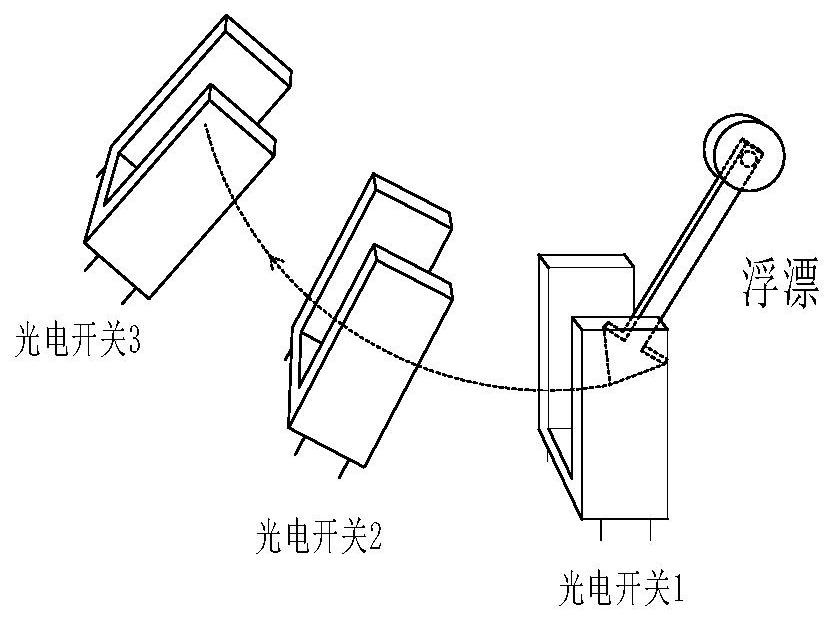 Air conditioner control method, device and air conditioner