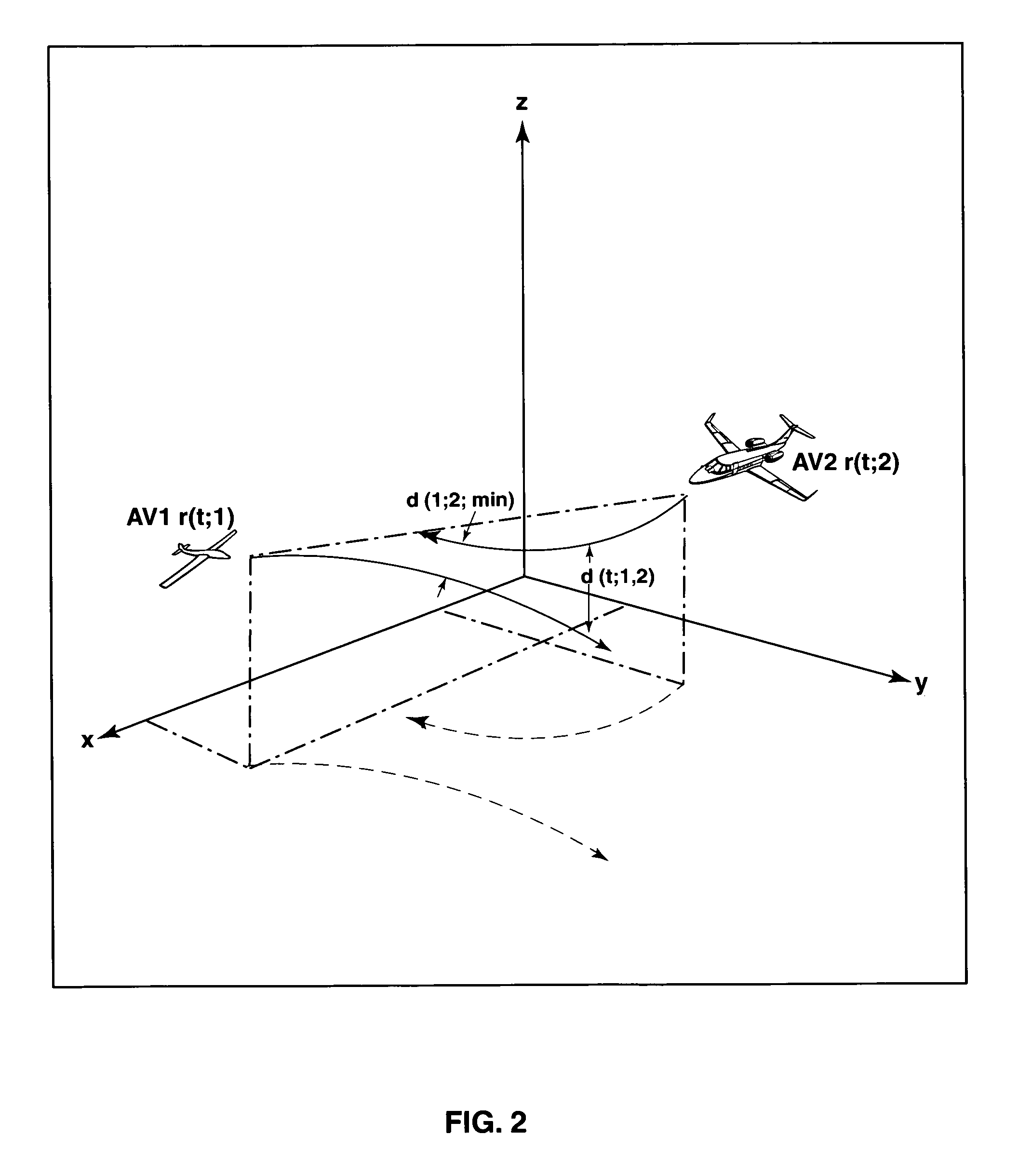 Closest points of approach determination for unmanned aerial vehicle ground-based sense-and-avoid display system