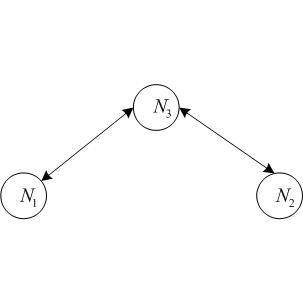 Data packet processing method and device for two-way relay system