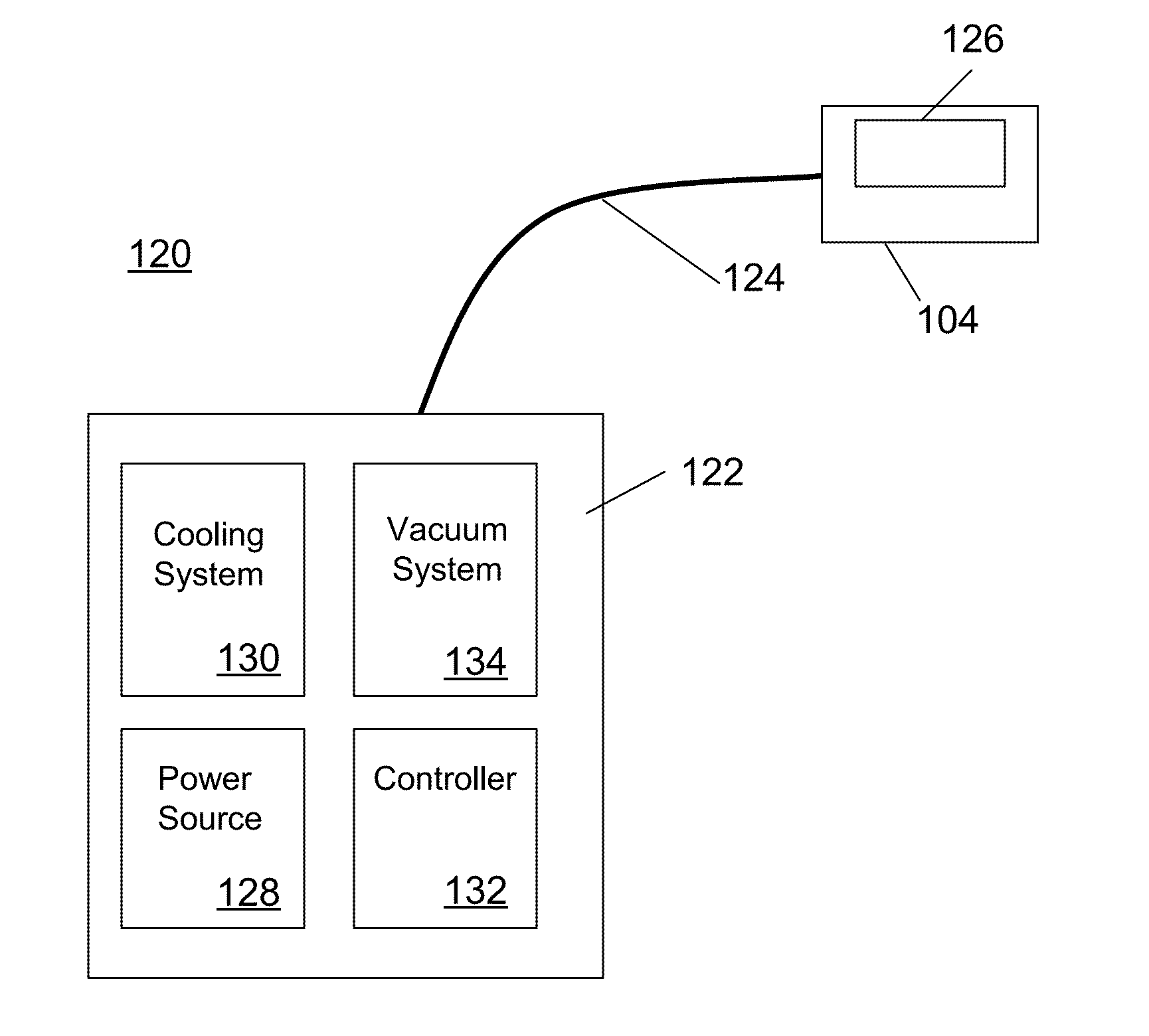 Devices for the treatment of biological tissue