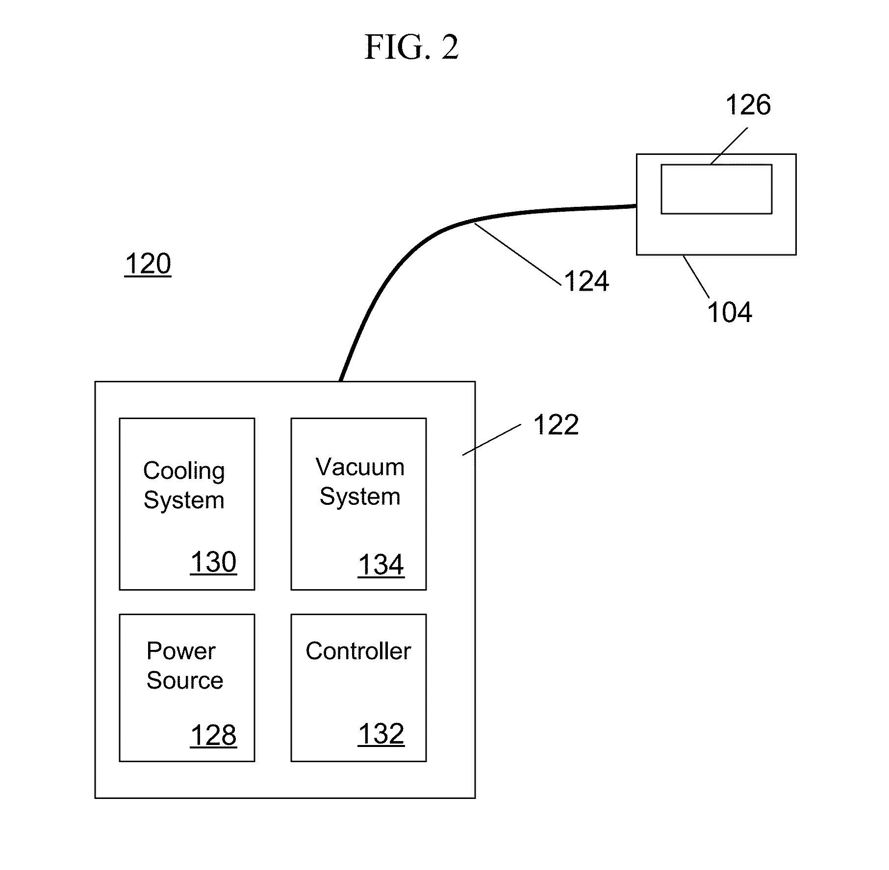 Devices for the treatment of biological tissue