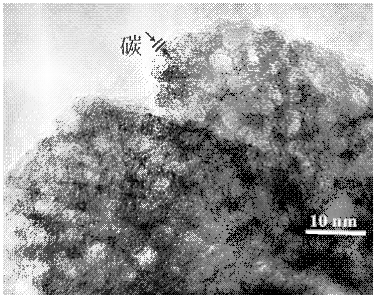 Positive electrode material for lithium ion cells and preparation method thereof