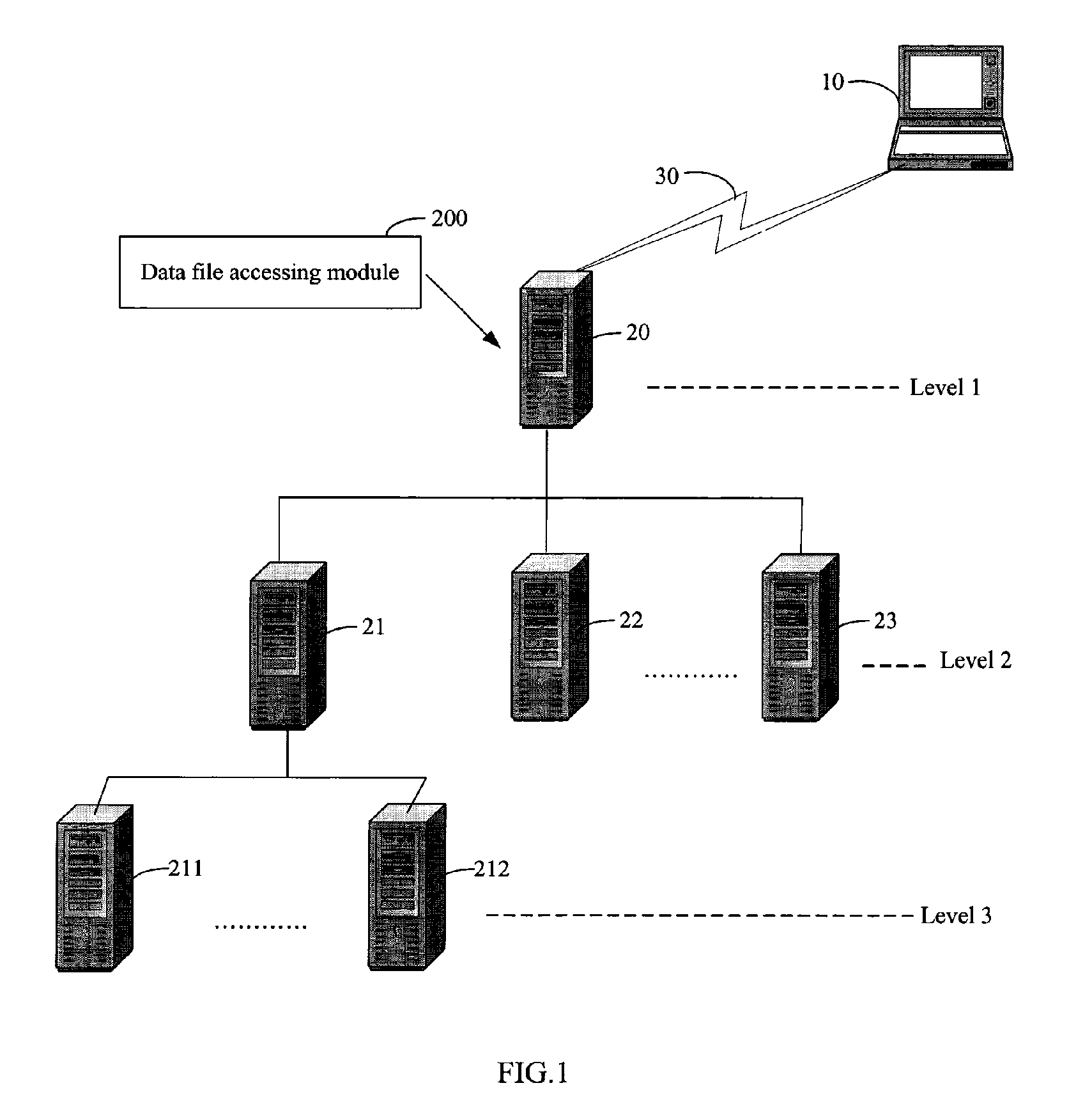 System and method for storing a data file backup