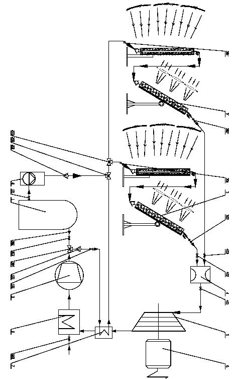 Equipment system suitable for rural carbon dioxide cycle power generation with solar energy as energy