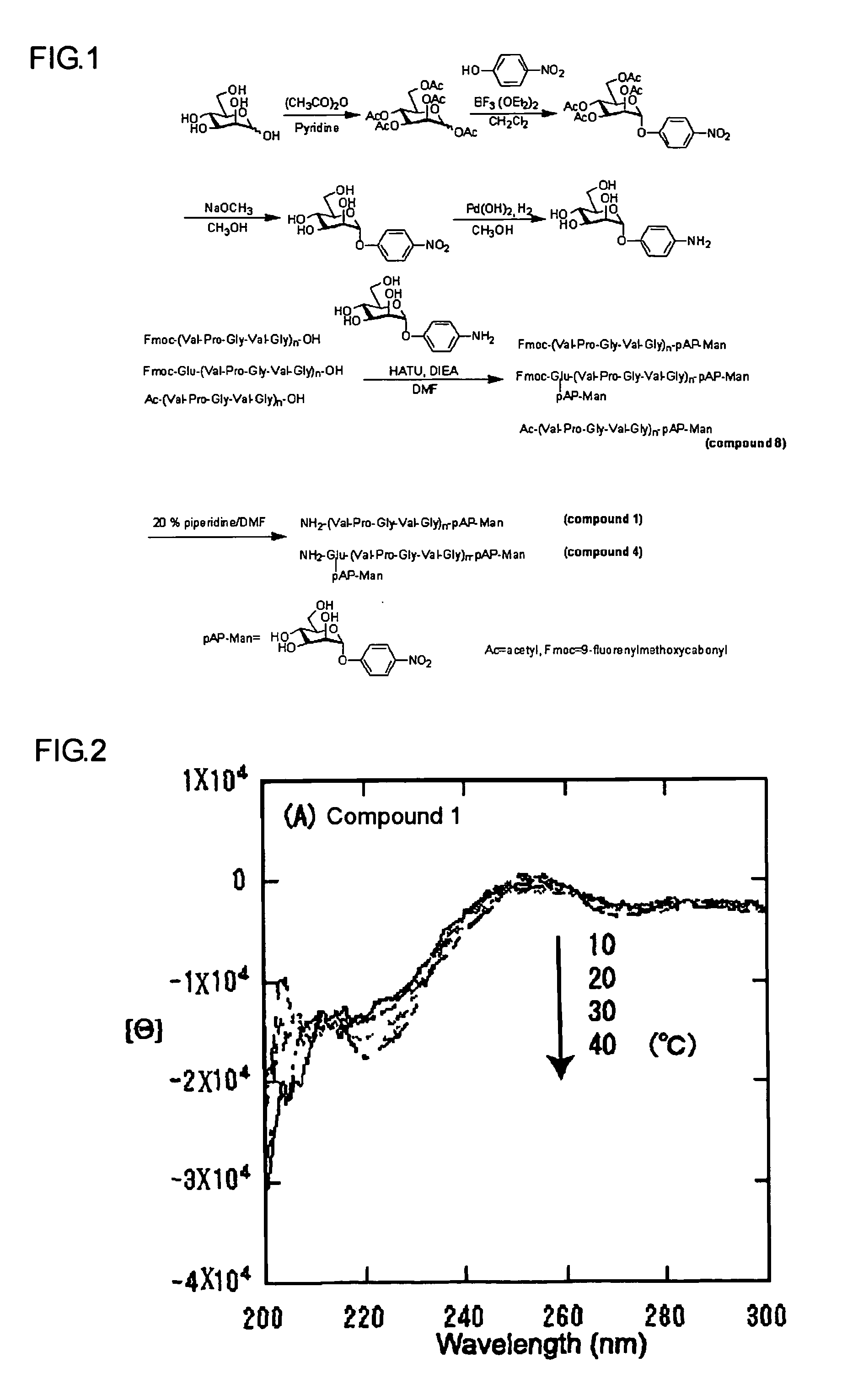 Glycopeptides and Temperature-Responsive Micelles