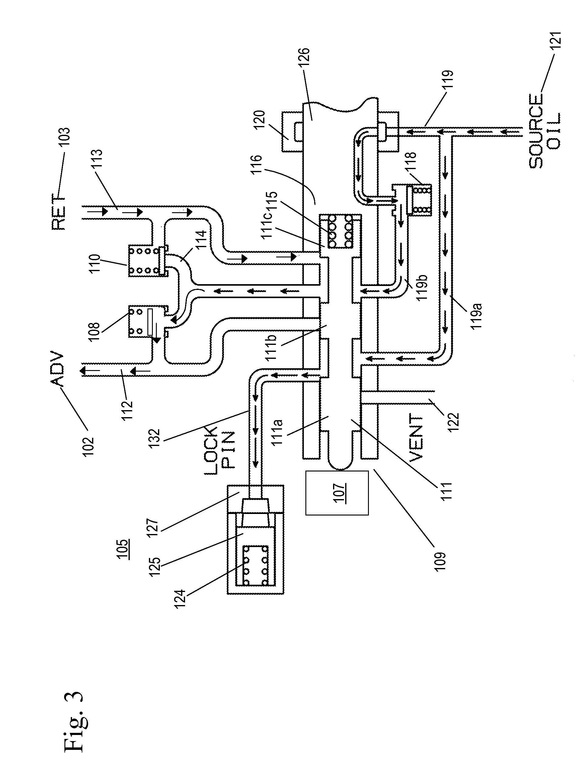 Venting mechanism to enhance warming of a varible cam timing mechanism