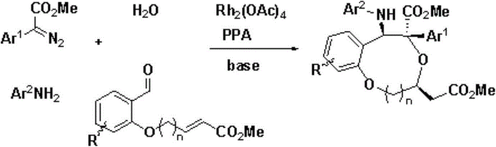 Benzo dioxy heterocyclic derivatives with optical activity and preparation method and application thereof