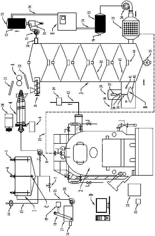 Ultrasonic municipal wastewater and garbage treatment device with tail heat utilizing and exhaust purifying functions