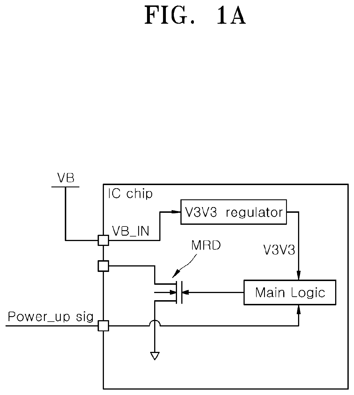 Power apparatus for vehicle