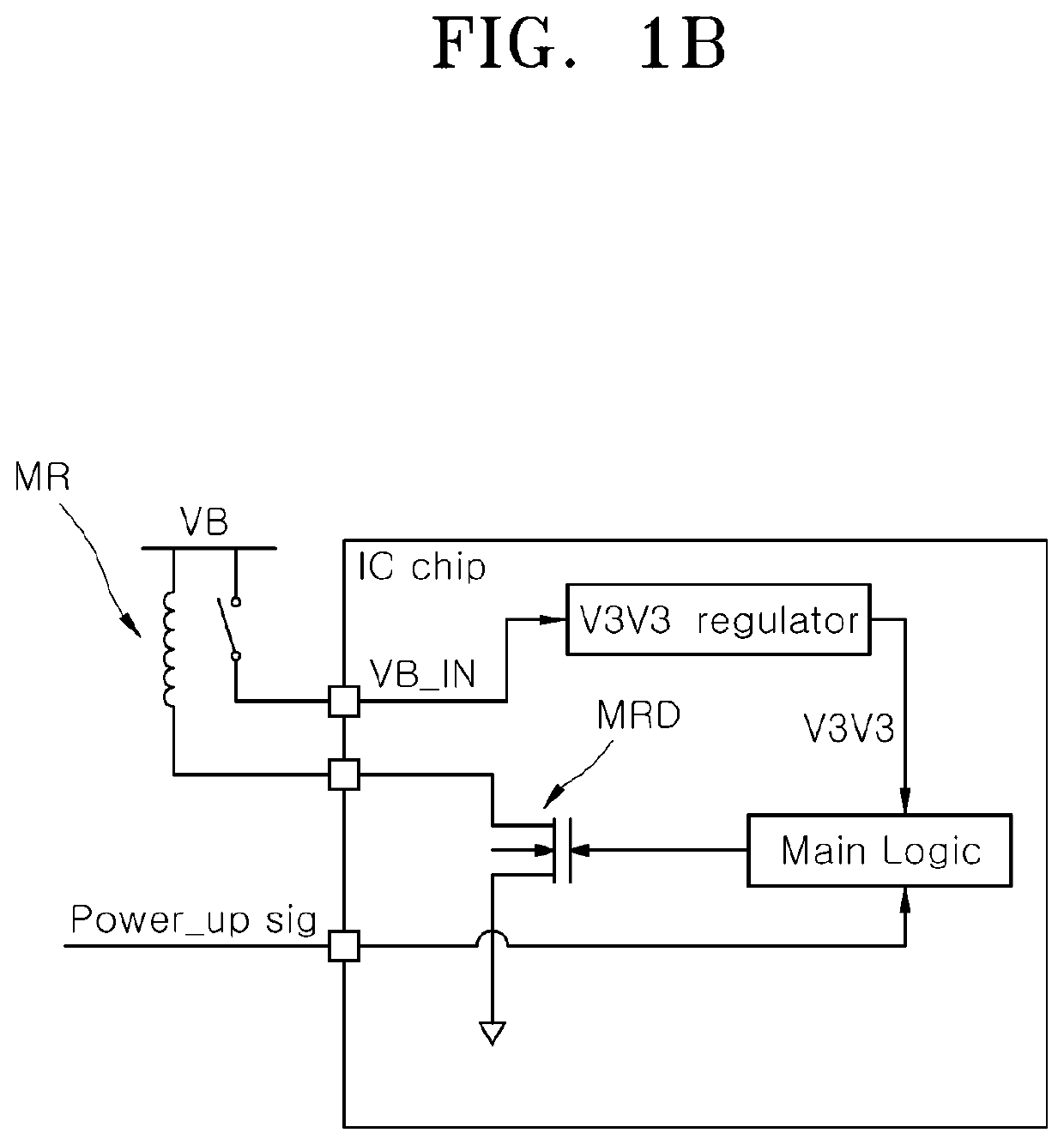 Power apparatus for vehicle