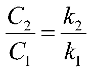 Method for distinguishing natural colored cotton by virtue of content of flavone in colored cotton fibers