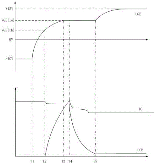 Intelligent IGBT (insulated gate bipolar transistor) constant-current driving device